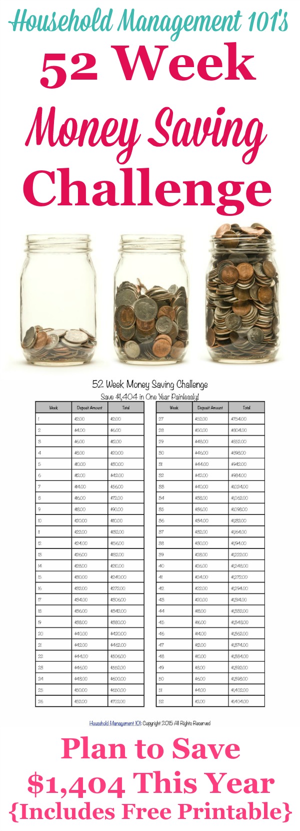 52 Week Money Challenge: Save For A Better Year!