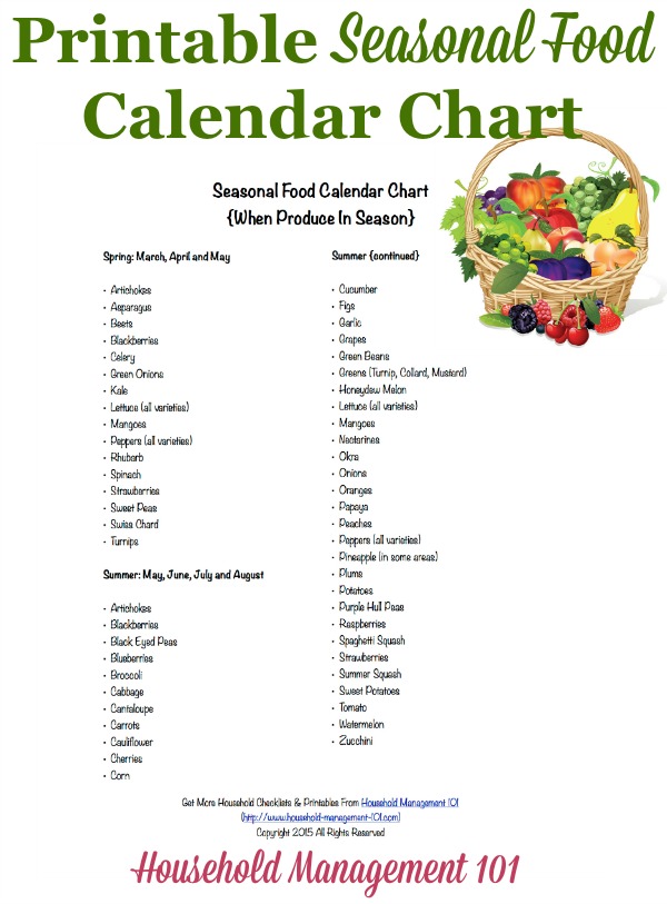 Free #printable seasonal food calendar chart, listing the produce in season in each of the four seasons, to help you with both meal planning and saving money {courtesy of Household Management 101} #MealPlanning #SaveMoney