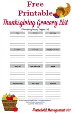 free printable Thanksgiving grocery list