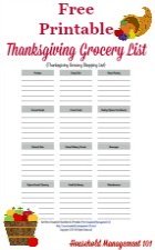 Printable Thanksgiving Grocery List & Shopping List